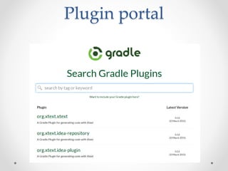 Plugin portal
 
