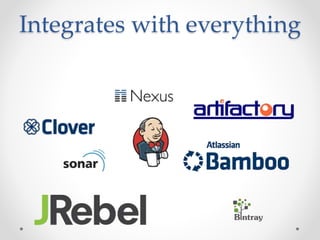 Integrates with everything
 