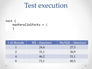 Test execution
# of threads H2 – time(sec) MySQL – time(sec)
1 24,4 27,5
2 31,1 36,9
4 46,2 51,1
8 71,1 80,5
 
