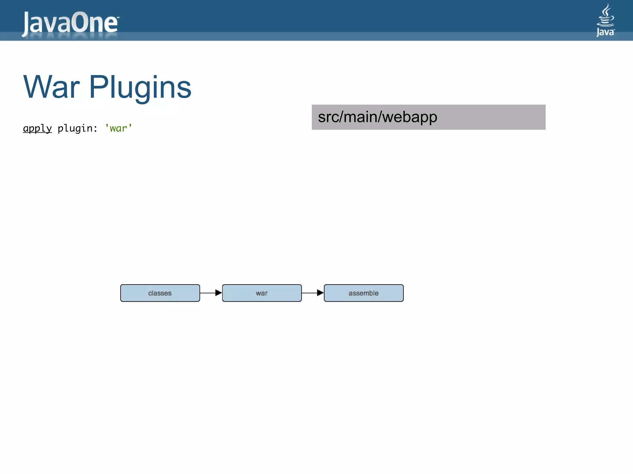 War Plugins
                      src/main/webapp
apply plugin: 'war'
 