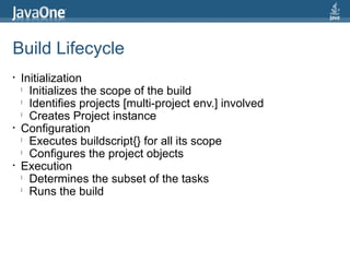 Build Lifecycle
•   Initialization
    l
      Initializes the scope of the build
    l
      Identifies projects [multi-project env.] involved
    l
      Creates Project instance
•   Configuration
    l
      Executes buildscript{} for all its scope
    l
      Configures the project objects
•   Execution
    l
      Determines the subset of the tasks
    l
      Runs the build
 