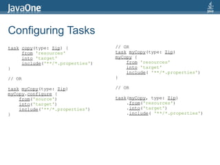 Configuring Tasks
task copy(type: Zip) {            // OR
     from 'resources'             task myCopy(type: Zip)
     into 'target'                myCopy {
     include('**/*.properties')       from 'resources'
}                                     into 'target'
                                      include( '**/*.properties')
// OR                             }

task myCopy(type: Zip)            // OR
myCopy.configure {
    from('source')                task(myCopy, type: Zip)
    into('target')                    .from('resources')
    include('**/*.properties')        .into('target')
}                                     .include( '**/*.properties')
 