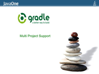 Multi Project Support
 