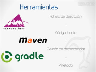 Herramientas
Fichero de descripción
+
Código fuente
+
Gestión de dependencias
=
Artefacto

 