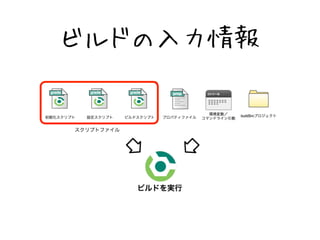 ӥɤ鱨 
 