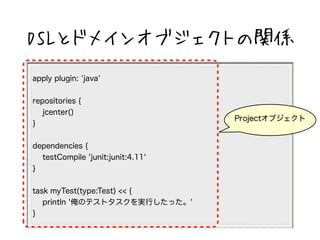 DSLȥɥᥤ󥪥֥ȤvS 
apply plugin: 'java' 
repositories { 
jcenter() 
} 
dependencies { 
testCompile 'junit:junit:4.11' 
} 
task myTest(type:Test) << { 
println 'ΥƥȥgФä' 
} 
Project֥ 
 