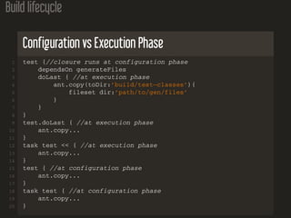 Build lifecycle
Configuration vs Execution Phase
1 test {//closure runs at configuration phase
2 dependsOn generateFiles
3 doLast { //at execution phase
4 ant.copy(toDir:’build/test−classes’){
5 fileset dir:’path/to/gen/files’
6 }
7 }
8 }
9 test.doLast { //at execution phase
10 ant.copy...
11 }
12 task test << { //at execution phase
13 ant.copy...
14 }
15 test { //at configuration phase
16 ant.copy...
17 }
18 task test { //at configuration phase
19 ant.copy...
20 }
 