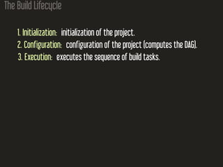 The Build Lifecycle
1. Initialization: initialization of the project.
2. Configuration: configuration of the project (comp...