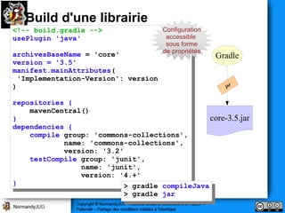 Build d'une librairie
<!-- build.gradle -->                  Configuration
 <!-- build.gradle -->
usePlugin 'java'                        accessible
 usePlugin 'java'                       sous forme
                                       de propriétés
archivesBaseName == 'core'
 archivesBaseName    'core'                            Gradle
version == '3.5'
 version    '3.5'
manifest.mainAttributes(
 manifest.mainAttributes(
 'Implementation-Version': version
   'Implementation-Version': version
))

repositories {{
 repositories
    mavenCentral()
     mavenCentral()
}}                                               core-3.5.jar
dependencies {{
 dependencies
    compile group: 'commons-collections',
     compile group: 'commons-collections',
            name: 'commons-collections',
              name: 'commons-collections',
            version: '3.2'
              version: '3.2'
    testCompile group: 'junit',
     testCompile group: 'junit',
                 name: 'junit',
                  name: 'junit',
                 version: '4.+'
                  version: '4.+'
}}                         >> gradle compileJava
                               gradle compileJava
                           >> gradle jar
                               gradle jar
 