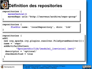 Définition des repositories
repositories {{
 repositories
    mavenCentral()
     mavenCentral()
    mavenRepo urls:"http://serveur/archiva/repo-group"
     mavenRepo urls:"http://serveur/archiva/repo-group"
}}

repositories {{
 repositories
      flatDir name: 'localRepository', dirs: 'lib'
       flatDir name: 'localRepository', dirs: 'lib'
}}

repositories {{
 repositories
add(
 add(
 new org.apache.ivy.plugins.resolver.FileSystemResolver()){
   new org.apache.ivy.plugins.resolver.FileSystemResolver()){
 name == 'repo'
   name   'repo'
 addArtifactPattern
   addArtifactPattern
           "$projectDir/lib/[module]_[revision].[ext]"
            "$projectDir/lib/[module]_[revision].[ext]"
   descriptor == 'optional'
    descriptor    'optional'
   checkmodified == true
    checkmodified    true
 }}
}}
 