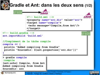 Gradle et Ant: dans les deux sens (1/2)

                <!-- build.xml -->
                 <!-- build.xml -->
                <property name="src.dir" value="src">
                 <property name="src.dir" value="src">
                <target name="compile">
                 <target name="compile">
                 <echo message="Compile,from Ant"/>
                  <echo message="Compile,from Ant"/>
                </target>
                 </target>
<!-- build.gradle -->
 <!-- build.gradle -->
ant.importBuild 'build.xml'
 ant.importBuild 'build.xml'
//Complément de la tâche compile
 //Complément de la tâche compile
compile << {{
 compile <<
 println "Added compiling from Gradle"
   println "Added compiling from Gradle"
 println "SourceDir: ${ant.properties['src.dir']}"
   println "SourceDir: ${ant.properties['src.dir']}"
}}
>> gradle compile
    gradle compile
:compile
 :compile
[ant:echo] Compile, from Ant
 [ant:echo] Compile, from Ant
Added compiling from Gradle
 Added compiling from Gradle
SourceDir: src
 SourceDir: src
 