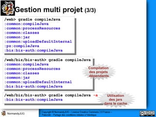 Gestion multi projet (3/3)
/web> gradle compileJava
 /web> gradle compileJava
:common:compileJava
 :common:compileJava
:common:processResources
 :common:processResources
:common:classes
 :common:classes
:common:jar
 :common:jar
:common:uploadDefaultInternal
 :common:uploadDefaultInternal
:pz:compileJava
 :pz:compileJava
:biz:biz-auth:compileJava
 :biz:biz-auth:compileJava

/web/biz/biz-auth> gradle compileJava
 /web/biz/biz-auth> gradle compileJava
:common:compileJava
 :common:compileJava
:common:processResources            Compilation
 :common:processResources            des projets
:common:classes
 :common:classes
:common:jar                          dépendants
 :common:jar
:common:uploadDefaultInternal
 :common:uploadDefaultInternal
:biz:biz-auth:compileJava
 :biz:biz-auth:compileJava
/web/biz/biz-auth> gradle compileJava -a
 /web/biz/biz-auth> gradle compileJava -a     Utilisation
:biz:biz-auth:compileJava
 :biz:biz-auth:compileJava                     des jars
                                             dans le cache
 