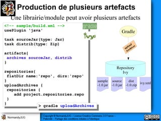 Production de plusieurs artefacts
   Une librairie/module peut avoir plusieurs artefacts
<!-- sample/build.xml -->
 <!-- sample/build.xml -->
usePlugin 'java'
 usePlugin 'java'                                           Gradle
task sourceJar(type: Jar)
 task sourceJar(type: Jar)
task distrib(type: Zip)
 task distrib(type: Zip)
artifacts{
 artifacts{
 archives sourceJar, distrib
   archives sourceJar, distrib
}}
                                                          Repository
repositories{
 repositories{                                               Ivy
 flatDir name:'repo', dirs:'repo'
   flatDir name:'repo', dirs:'repo'
}}                                        sample source       dist
                                                                     ivy.xml
uploadArchives {{                         -1.0.jar -1.0.jar -1.0.zip
 uploadArchives
 repositories {{
   repositories
     add project.repositories.repo
      add project.repositories.repo
 }}
}}
                >> gradle uploadArchives
                    gradle uploadArchives
 