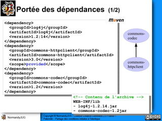 Portée des dépendances                   (1/2)

<dependency>
 <dependency>
  <groupId>log4j</groupId>
   <groupId>log4j</groupId>
  <artifactId>log4j</artifactId>
   <artifactId>log4j</artifactId>                    commons-
  <version>1.2;14</version>
   <version>1.2;14</version>                         codec
</dependency>
 </dependency>
<dependency>
 <dependency>
  <groupId>commons-httpclient</groupId>
   <groupId>commons-httpclient</groupId>
  <artifactId>commons-httpclient</artifactId>
   <artifactId>commons-httpclient</artifactId>
  <version>3.0</version>
   <version>3.0</version>
  <scope>provided</scope>                            commons-
   <scope>provided</scope>                           httpclient
</dependency>
 </dependency>
<dependency>
 <dependency>
  <groupId>commons-codec</groupId>
   <groupId>commons-codec</groupId>
  <artifactId>commons-codec</artifactId>
   <artifactId>commons-codec</artifactId>
  <version>1.2</version>
   <version>1.2</version>
</dependency>
 </dependency>
                             <!-- Contenu de l'archive -->
                              <!-- Contenu de l'archive -->
                             WEB-INF/lib
                              WEB-INF/lib
                             -- log4j-1.2.14.jar
                                 log4j-1.2.14.jar
                             -- commons-codec-1.2jar
                                 commons-codec-1.2jar
 