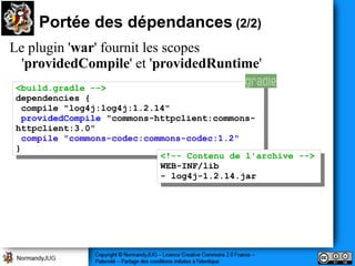Portée des dépendances (2/2)
Le plugin 'war' fournit les scopes
  'providedCompile' et 'providedRuntime'
<build.gradle -->
 <build.gradle -->
dependencies {{
 dependencies
 compile "log4j:log4j:1.2.14"
   compile "log4j:log4j:1.2.14"
 providedCompile "commons-httpclient:commons-
   providedCompile "commons-httpclient:commons-
httpclient:3.0"
 httpclient:3.0"
 compile "commons-codec:commons-codec:1.2"
   compile "commons-codec:commons-codec:1.2"
}}
                            <!-- Contenu de l'archive -->
                             <!-- Contenu de l'archive -->
                            WEB-INF/lib
                             WEB-INF/lib
                            -- log4j-1.2.14.jar
                                log4j-1.2.14.jar
 