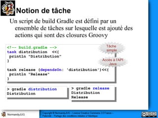 Notion de tâche
 Un script de build Gradle est défini par un
  ensemble de tâches sur lesquelle est ajouté des
  actions qui sont des closures Groovy
<!-- build.gradle -->                       Tâche
 <!-- build.gradle -->                      simple
task distribution <<{
 task distribution <<{
 println "Distribution"
   println "Distribution"
}}                                        Accès à l'API
                                             Java
task release (dependsOn: 'distribution')<<{
 task release (dependsOn: 'distribution')<<{
 println "Release"
   println "Release"
}}

>> gradle distribution      >> gradle release
                                gradle release
    gradle distribution     Distribution
Distribution
 Distribution                Distribution
                            Release
                             Release
 