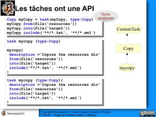 Les tâches ont une API
                                           Tâche
Copy myCopy == task(myCopy, type:Copy)    améliorée
 Copy myCopy    task(myCopy, type:Copy)
myCopy.from(file('resources'))
 myCopy.from(file('resources'))
myCopy.into(file('target'))
 myCopy.into(file('target'))                          CustomTask
myCopy.include('**/*.txt', '**/*.xml')
 myCopy.include('**/*.txt', '**/*.xml')
task mycopy (type:Copy)
 task mycopy (type:Copy)
mycopy{                                                 Copy
 mycopy{
 description ='Copies the resources dir'
  description ='Copies the resources dir'
 from(file('resources'))
  from(file('resources'))
 into(file('target'))
  into(file('target'))
 include('**/*.txt', '**/*.xml')
  include('**/*.txt', '**/*.xml')                      mycopy
}
 }

task mycopy (type:Copy){
 task mycopy (type:Copy){
 description ='Copies the resources dir'
  description ='Copies the resources dir'
 from(file('resources'))
  from(file('resources'))
 into(file('target'))
  into(file('target'))
 include('**/*.txt', '**/*.xml')
  include('**/*.txt', '**/*.xml')
}
 }
 
