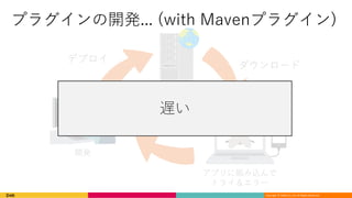 Copyright © DeNA Co.,Ltd. All Rights Reserved.
. ( ) .
 