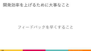 Copyright © DeNA Co.,Ltd. All Rights Reserved.
 