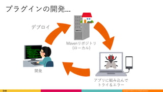 Copyright © DeNA Co.,Ltd. All Rights Reserved.
( )
 