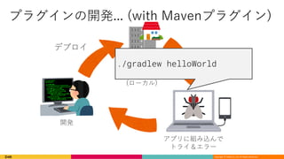 Copyright © DeNA Co.,Ltd. All Rights Reserved.
. ( ) .
( )
./gradlew helloWorld
 