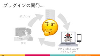 Copyright © DeNA Co.,Ltd. All Rights Reserved.
( )
 