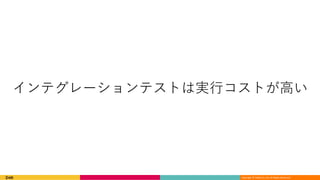 Copyright © DeNA Co.,Ltd. All Rights Reserved.
 