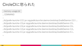 Copyright © DeNA Co.,Ltd. All Rights Reserved.
. -
6 4 /2 3 / 153 / 4 4 /2 3 / 153 2/3 / /2 3 /3
6 4 /2 3 / 153 / 4 4 /2 3 / 153 2/3 / /2 3 /3
6 4 /2 3 / 153 / 4 4 /2 3 / 153 2/3 / /2 3 /3
6 4 /2 3 / 153 / 4 4 /2 3 / 153 2/3 / /2 3 /3
6 4 /2 3 / 153 / 4 4 /2 3 / 153 2/3 / /2 3 /3
3 /43 A
 