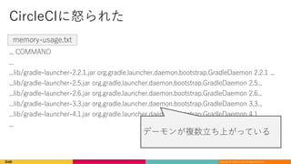 Copyright © DeNA Co.,Ltd. All Rights Reserved.
. -
6 4 /2 3 / 153 / 4 4 /2 3 / 153 2/3 / /2 3 /3
6 4 /2 3 / 153 / 4 4 /2 3 / 153 2/3 / /2 3 /3
6 4 /2 3 / 153 / 4 4 /2 3 / 153 2/3 / /2 3 /3
6 4 /2 3 / 153 / 4 4 /2 3 / 153 2/3 / /2 3 /3
6 4 /2 3 / 153 / 4 4 /2 3 / 153 2/3 / /2 3 /3
3 /43 A
C ON M G D
 