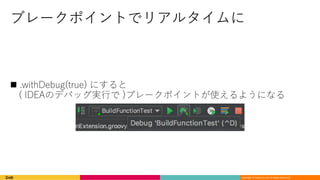 Copyright © DeNA Co.,Ltd. All Rights Reserved.
n . ) (
A D E
 