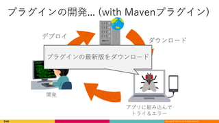 Copyright © DeNA Co.,Ltd. All Rights Reserved.
. ( ) .
 