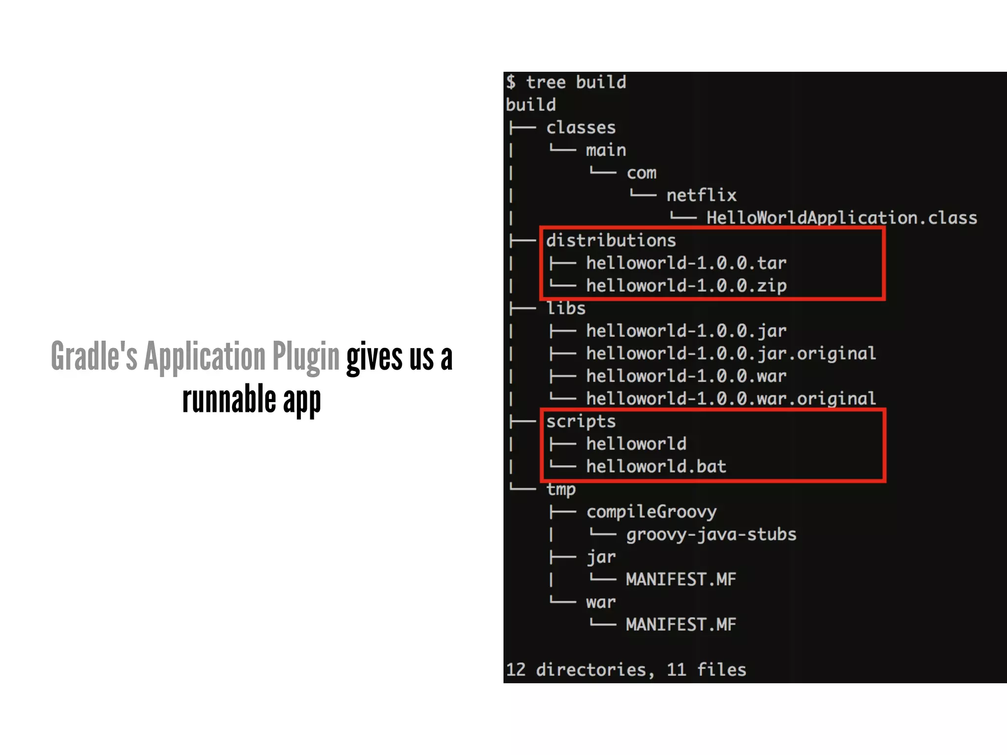 Gradle's Application Plugin gives us a
runnable app
 