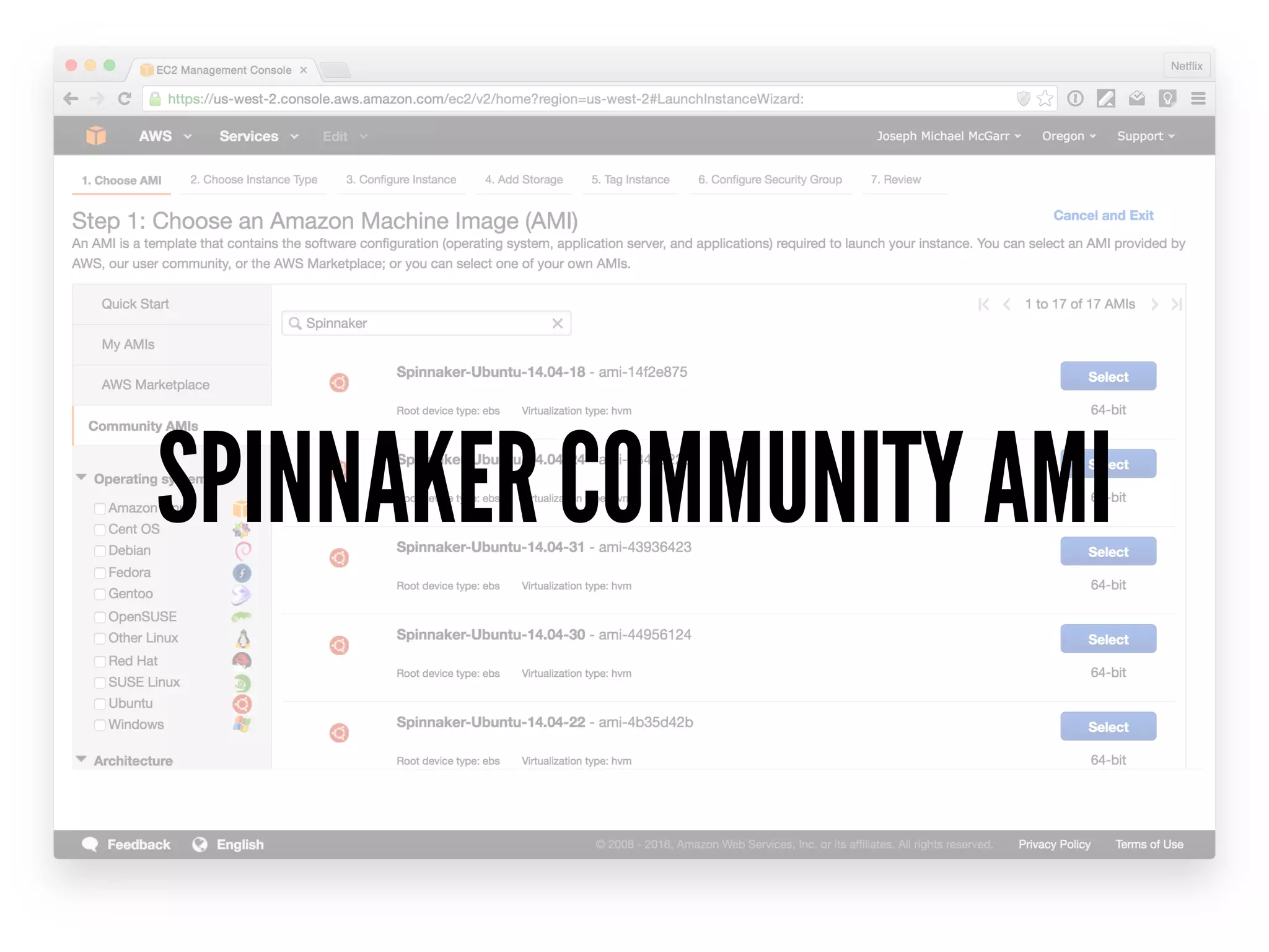 SPINNAKER COMMUNITY AMI
 