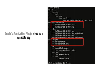 Gradle's Application Plugin gives us a
runnable app
 