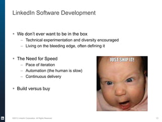 LinkedIn Software Development
 We don’t ever want to be in the box
– Technical experimentation and diversity encouraged
– Living on the bleeding edge, often defining it
 The Need for Speed
– Pace of iteration
– Automation (the human is slow)
– Continuous delivery
 Build versus buy
©2013 LinkedIn Corporation. All Rights Reserved. 13
 
