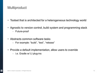 Multiproduct
 Toolset that is architected for a heterogeneous technology world
 Agnostic to version control, build system and programming stack
– Future-proof
 Abstracts common software tasks
– For example: “build”, “test”, “release”
 Provide a default implementation, allow users to override
– i.e. Gradle w/ LI plug-ins
©2013 LinkedIn Corporation. All Rights Reserved. 15
 