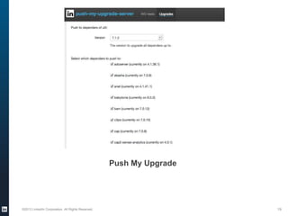 Push My Upgrade
©2013 LinkedIn Corporation. All Rights Reserved. 19
 