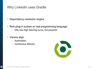 Why LinkedIn uses Gradle
 Dependency resolution engine
 Rich plug-in system w/ real programming language
– DSL has high learning curve, but powerful
 Visions align
– Automation
– Continuous delivery
©2013 LinkedIn Corporation. All Rights Reserved. 25
 