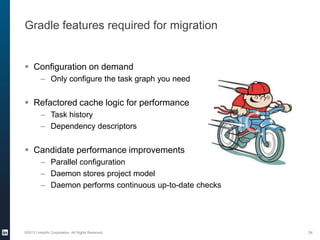 Gradle features required for migration
 Configuration on demand
– Only configure the task graph you need
 Refactored cache logic for performance
– Task history
– Dependency descriptors
 Candidate performance improvements
– Parallel configuration
– Daemon stores project model
– Daemon performs continuous up-to-date checks
©2013 LinkedIn Corporation. All Rights Reserved. 34
 