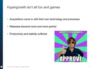 Hypergrowth isn’t all fun and games
 Acquisitions came in with their own technology and processes
 Releases became more and more painful
 Productivity and stability suffered
©2013 LinkedIn Corporation. All Rights Reserved. 7
 