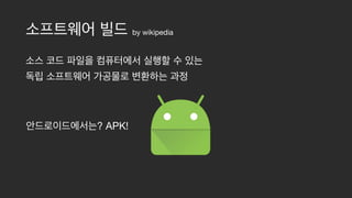 by wikipedia
   
? APK!
 