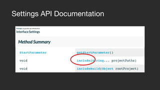 . . . . . . . . . . . . . . .
Settings API Documentation
 