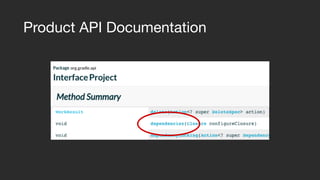 Product API Documentation
 