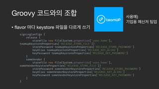 signingConfigs {
release {
storeFile new File(System.properties['user.home'],
teamupKeystoreProperties['RELEASE_STORE_FILE'])
storePassword teamupKeystoreProperties['RELEASE_STORE_PASSWORD']
keyAlias teamupKeystoreProperties['RELEASE_KEY_ALIAS']
keyPassword teamupKeystoreProperties['RELEASE_KEY_PASSWORD']
}
someVender {
storeFile new File(System.properties['user.home'],
someVenderKeystoreProperties['RELEASE_STORE_FILE'])
storePassword someVenderKeystoreProperties['RELEASE_STORE_PASSWORD']
keyAlias someVenderKeystoreProperties['RELEASE_KEY_ALIAS']
keyPassword someVenderKeystoreProperties['RELEASE_KEY_PASSWORD']
}
}
Groovy
• flavor keystore
)
 