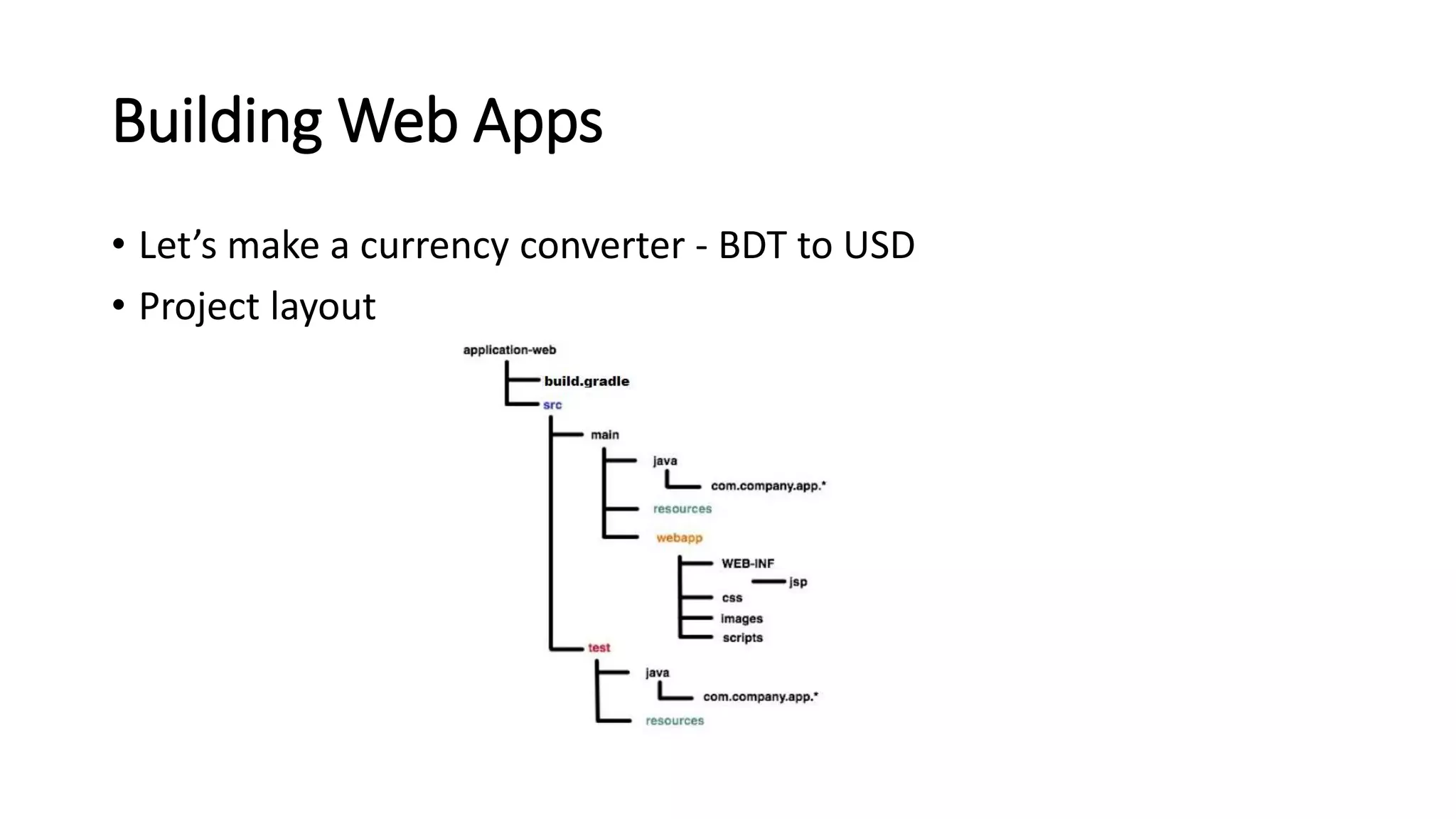 Building Web Apps
• Let’s make a currency converter - BDT to USD
• Project layout
 