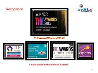Recognition
8
THE Award Winners 2015!!
5 major award nominations in 3 years!
 