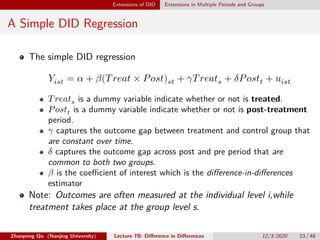 Lecture 7B: Difference in Differences Applied Micro-Econometrics,Fall ...