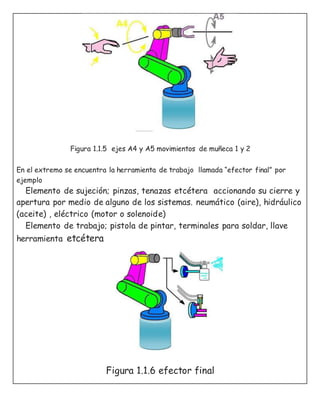 Figura 1.1.5 ejes A4 y A5 movimientos de muñeca 1 y 2
En el extremo se encuentra la herramienta de trabajo llamada “efector final” por
ejemplo
 Elemento de sujeción; pinzas, tenazas etcétera accionando su cierre y
apertura por medio de alguno de los sistemas. neumático (aire), hidráulico
(aceite) , eléctrico (motor o solenoide)
 Elemento de trabajo; pistola de pintar, terminales para soldar, llave
herramienta etcétera
Figura 1.1.6 efector final
 