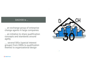 DACH30 is …
... an exchange group of enterprise
change agents in large companies
... an initiative to share qualification
...