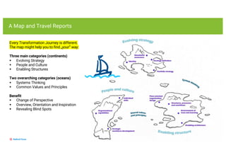 A Map and Travel Reports
Every Transformation Journey is different.
The map might help you to find „your“ way:
Three main ...